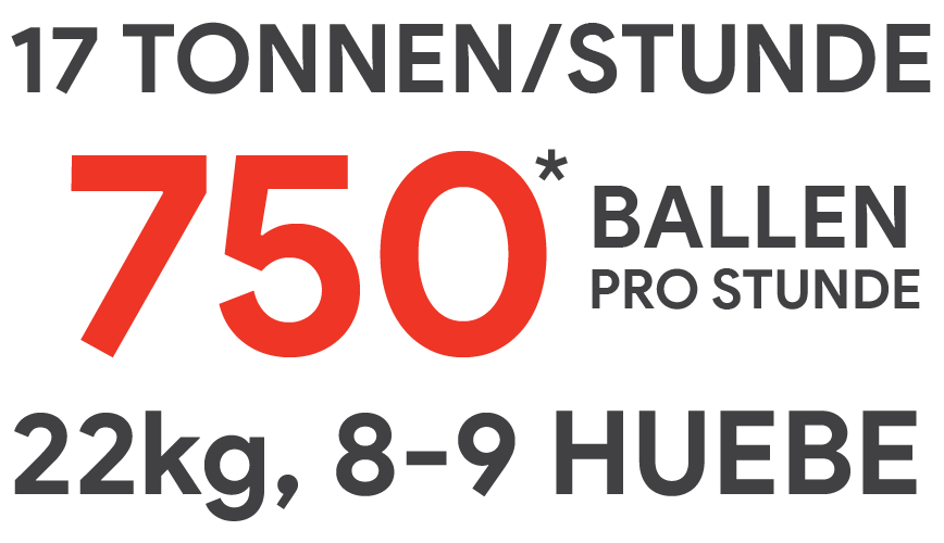 17 Tonnen/Stunde / 750* Ballen pro stunde / 22kg, 8-9 huebe